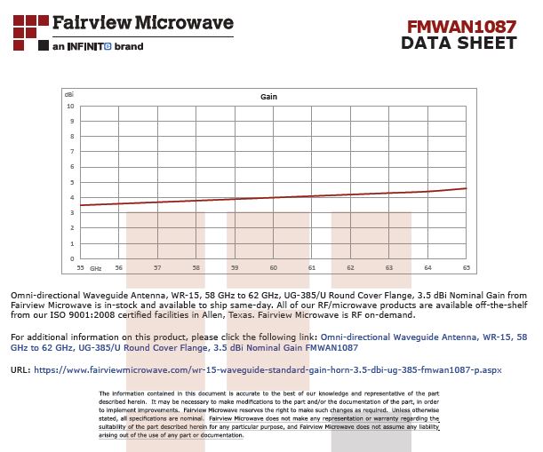 Fairview微波58至62 GHz全向波导天线，带WR-15波导(+3.5 dbi增益)
